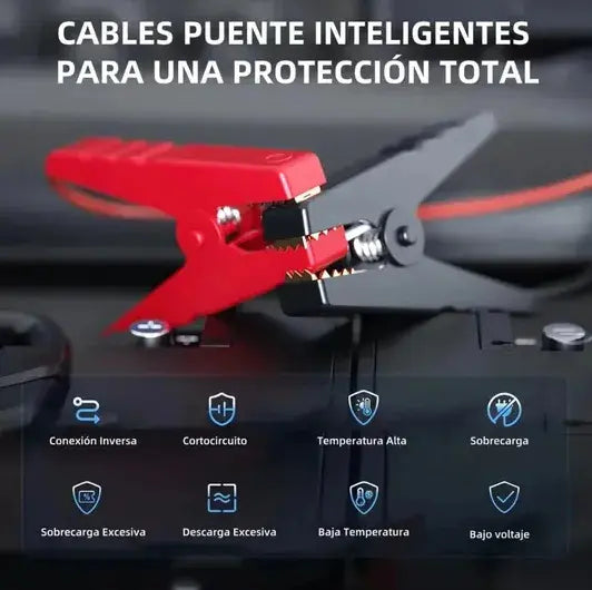 Arrancador Inflador A Bateria De Auto