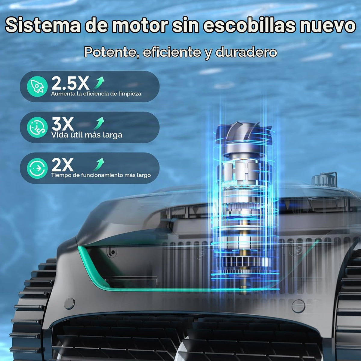 WYBOT C2: limpiá tu pileta sin esfuerzo en solo 180 minutos y disfrutá tu día.