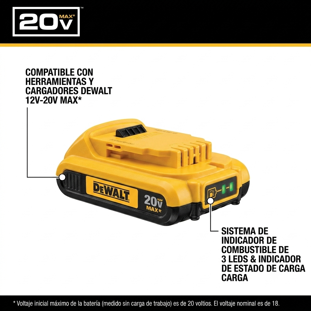 Kit DEWALT 20V MAX XR Profesional – Taladro Percutor + Atornillador de Impacto con 2 Baterías