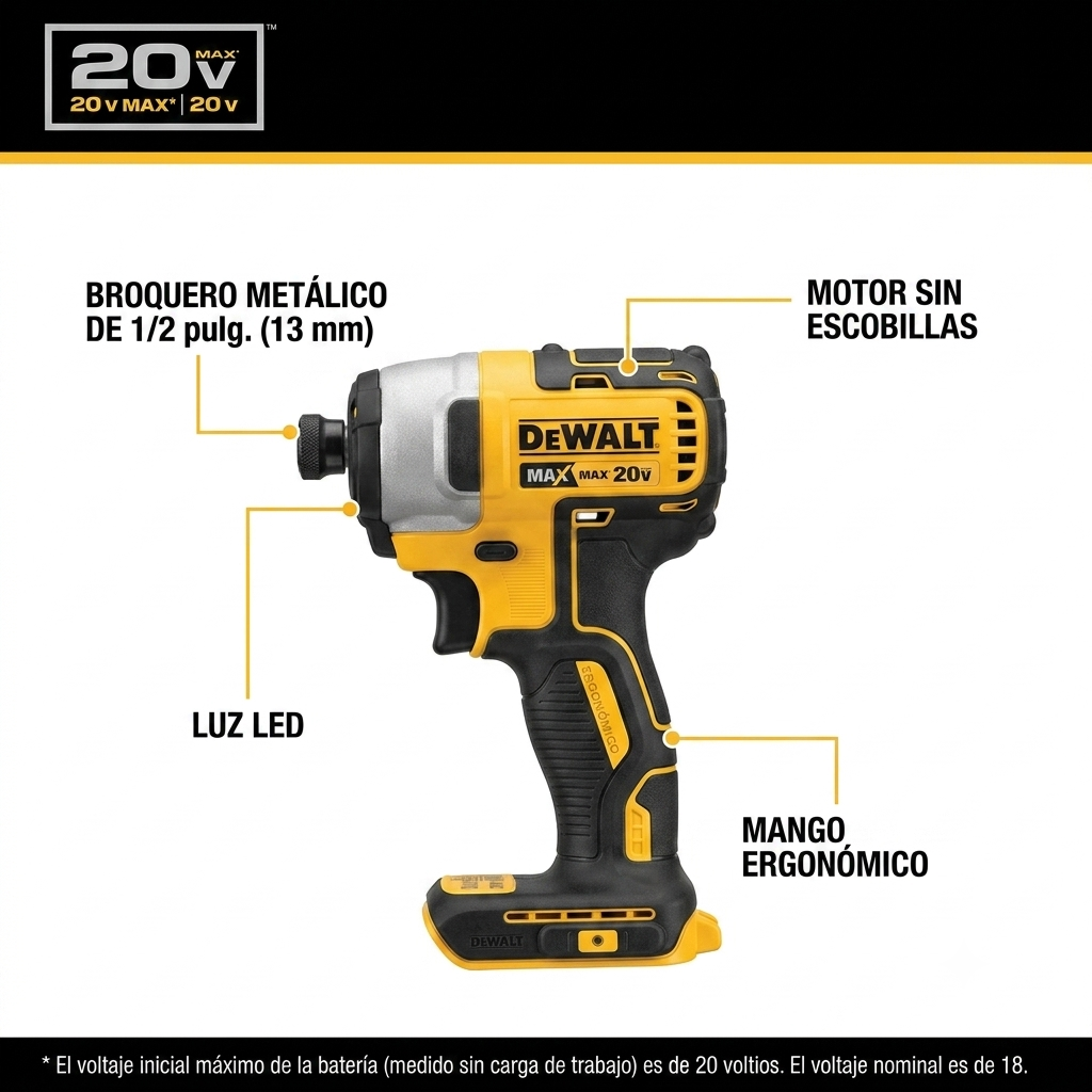 Kit DEWALT 20V MAX XR Profesional – Taladro Percutor + Atornillador de Impacto con 2 Baterías