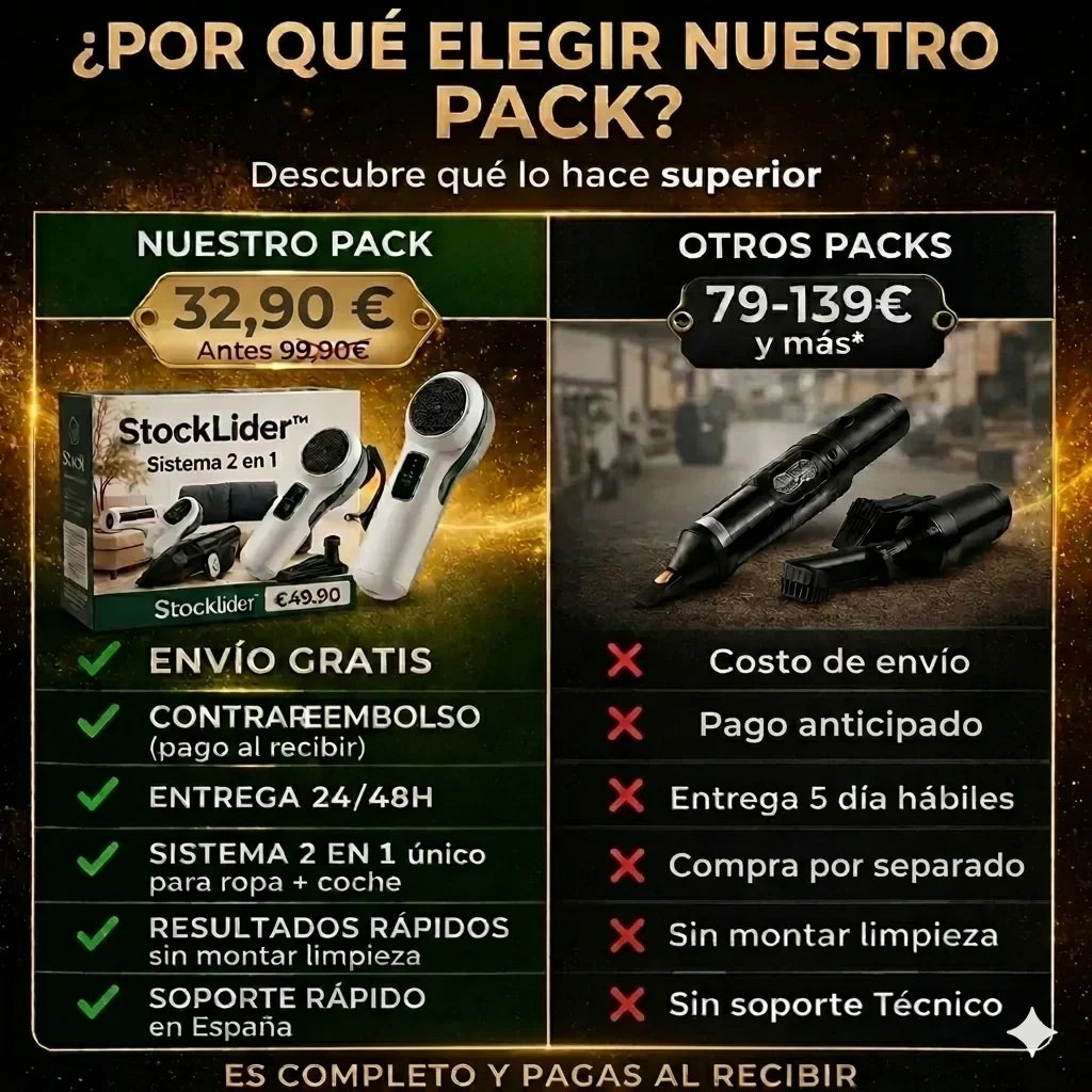 Tu casa sin pelusas en minutos.Ropa, sofá y coche limpios sin esfuerzo con un solo pack