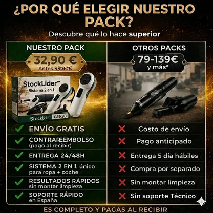 Tu casa sin pelusas en minutos.Ropa, sofá y coche limpios sin esfuerzo con un solo pack